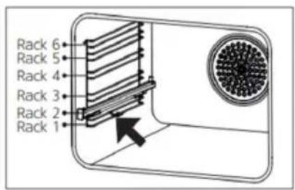 Sogo SS-24215 - Wire Rack Positions: - 2