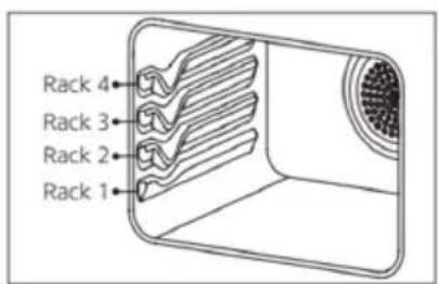 Sogo SS-24215 - Standard-Gestellpositionen: - 1