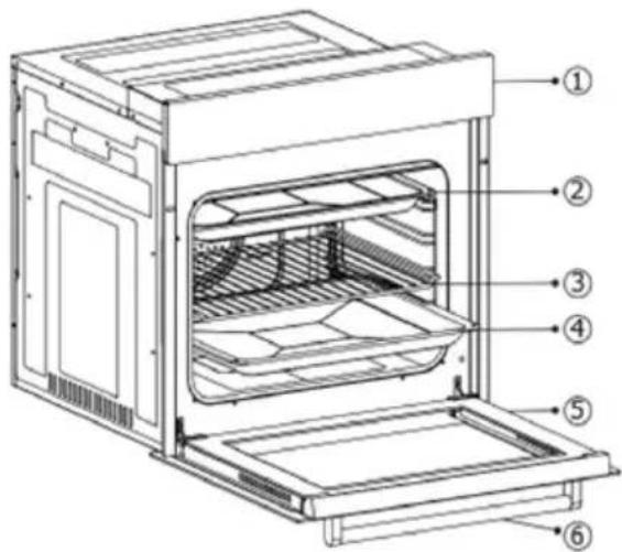 Sogo SS-24215 - DESCRIZIONE DELLE PARTI - 1