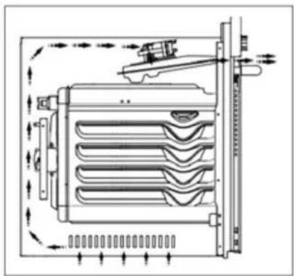 Sogo SS-24215 - CONFIGURACIÓN DEL APARATO - 1