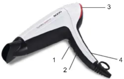 Sogo SS-3635 - CONOZCA SU SECADOR - 1
