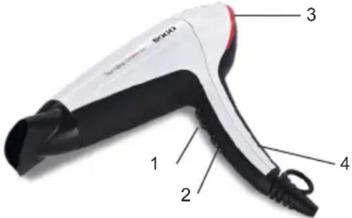 Sogo SS-3635 - CONHEÇA SEU CABELO SECADOR - 1