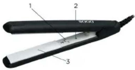 Sogo SS-3802 - PARTI PRINCIPALI DELL'UNITÀ - 1