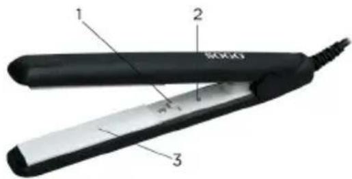 Sogo SS-3802 - HAUPTTEILE DER EINHEIT - 1