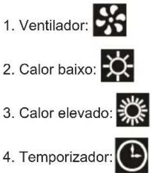 Sogo SS-18360 - FUNÇÃO DO CONTROLO REMOTO/ DESCRIÇÃO DOS SÍMBOLOS - 1