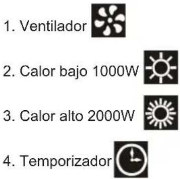 Sogo SS-18360 - MANDO A DISTANCIA DESCRIPCIÓN DE FUNCIONES Y SÍMBOLOS - 1