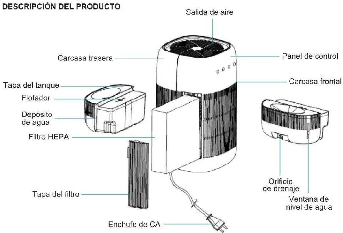 Sogo SS-21705 - ADVERTENCIA - 1