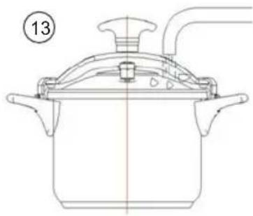 Sogo SS-25140 - FUNKTIONER - 43