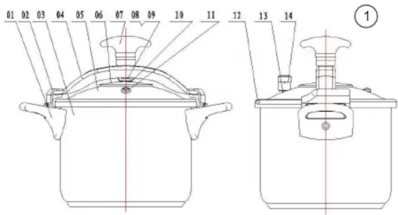 Sogo SS-25140 - ARTWORK AND MODEL NUMBER - 1