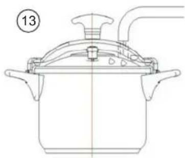 Sogo SS-25140 - VIS IMPORTANT : - 34