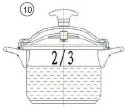 Sogo SS-25140 - VIS IMPORTANT : - 13