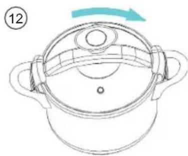 Sogo SS-25140 - FUNKTIONER - 42