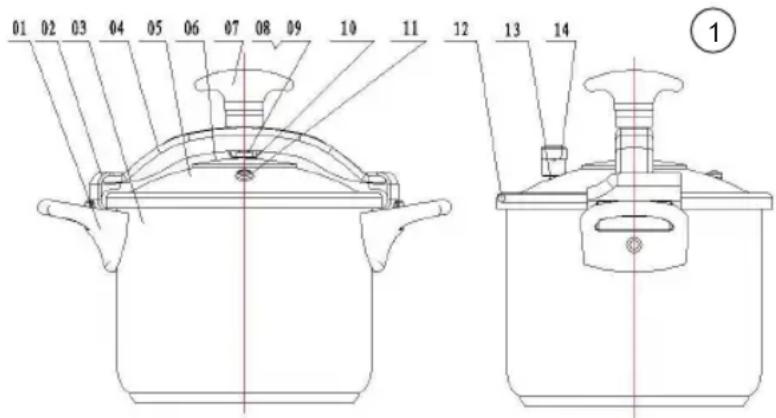 Sogo SS-25140 - ARTE E NÚMERO DO MODELO - 1