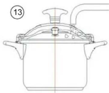 Sogo SS-25140 - FUNKTIONER - 34