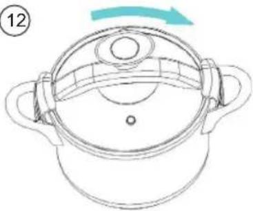 Sogo SS-25140 - FUNKTIONER - 33