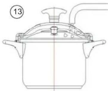 Sogo SS-25140 - FUNKTIONER - 15