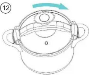 Sogo SS-25140 - VIS IMPORTANT : - 33