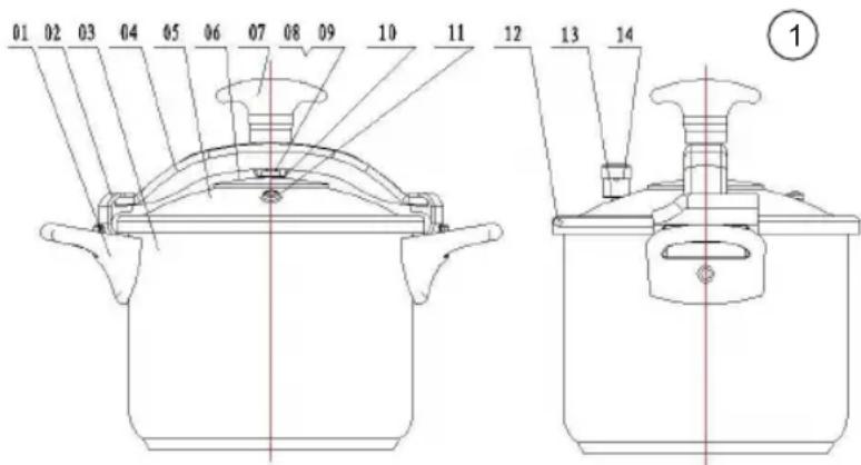 Sogo SS-25140 - KUNSTWERK UND MODELLNUMMER - 1
