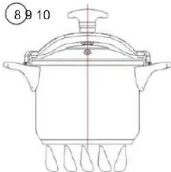 Sogo SS-25140 - FUNKTIONER - 2
