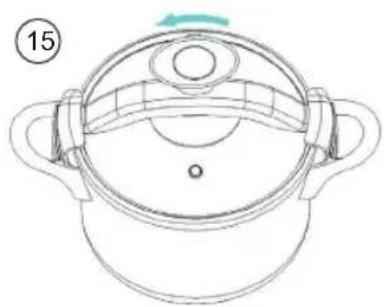 Sogo SS-25140 - FUNKTIONER - 36