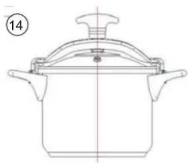 Sogo SS-25140 - FUNKTIONER - 44