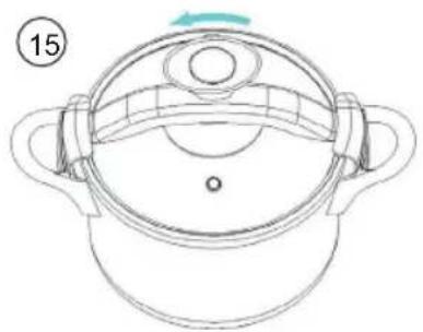 Sogo SS-25140 - FUNKTIONER - 27