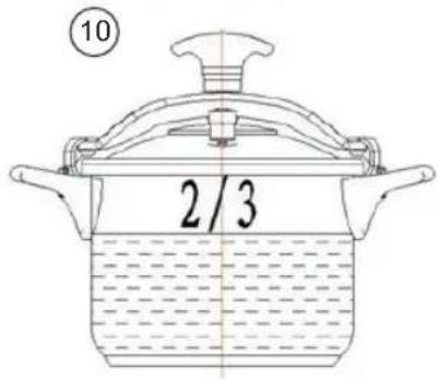 Sogo SS-25140 - VIS IMPORTANT : - 31