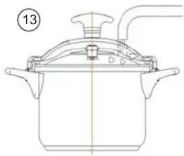 Sogo SS-25140 - VIS IMPORTANT : - 16