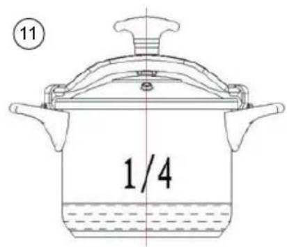Sogo SS-25140 - VIS IMPORTANT : - 14