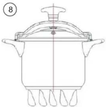 Sogo SS-25140 - VIS IMPORTANT : - 20