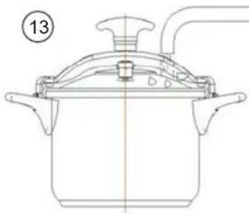Sogo SS-25140 - VIS IMPORTANT : - 25