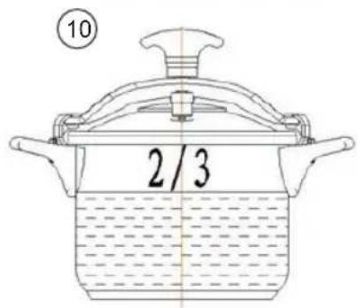 Sogo SS-25140 - FUNKTIONER - 40