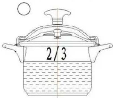 Sogo SS-25140 - FUNKTIONER - 12