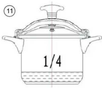 Sogo SS-25140 - VIS IMPORTANT : - 32