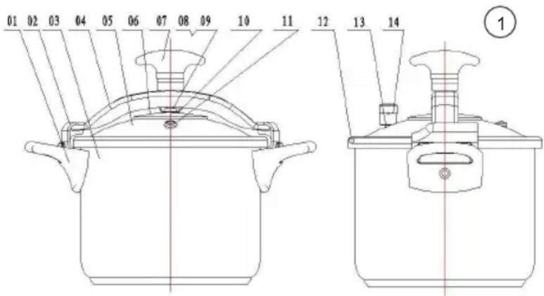 Sogo SS-25140 - OBRÁZEK A ČÍSLO MODELU - 1