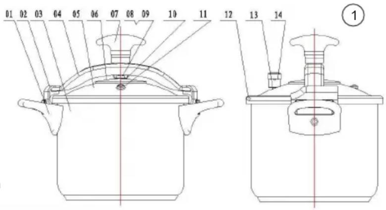 Sogo SS-25140 - ILUSTRACIÓN Y NÚMERO DE MODELO - 1