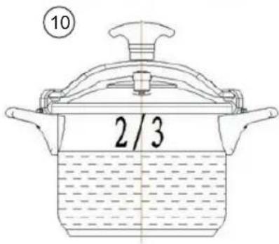 Sogo SS-25140 - VIS IMPORTANT : - 22