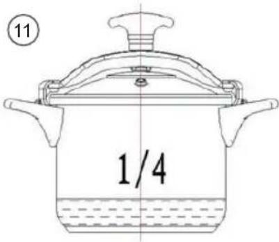 Sogo SS-25140 - VIS IMPORTANT : - 23