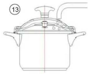 Sogo SS-25140 - FUNKTIONER - 7