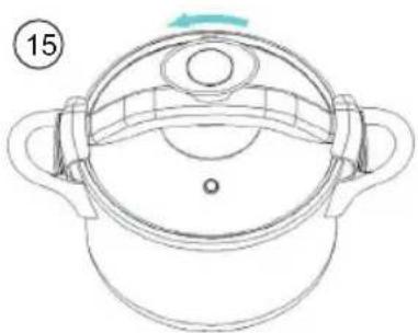 Sogo SS-25140 - VIS IMPORTANT : - 27