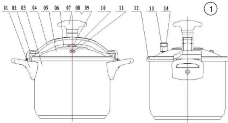 Sogo SS-25140 - IL·LUSTRACIÓ I NÚMERO DE MODEL - 1