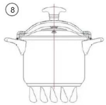 Sogo SS-25140 - VIS IMPORTANT : - 2