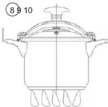 Sogo SS-25140 - FUNKTIONER - 10