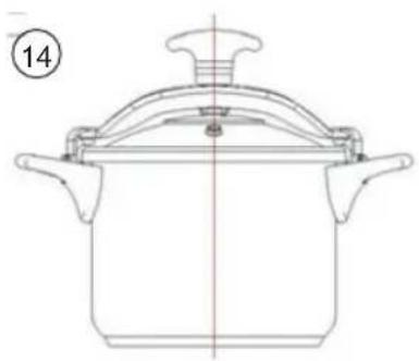 Sogo SS-25140 - FUNKTIONER - 26
