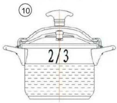 Sogo SS-25140 - FUNKTIONER - 22