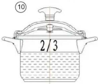 Sogo SS-25140 - FUNKTIONER - 31