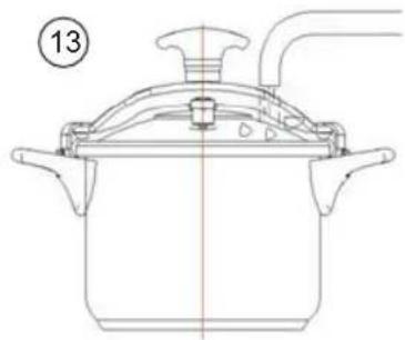 Sogo SS-25140 - FUNKTIONER - 25