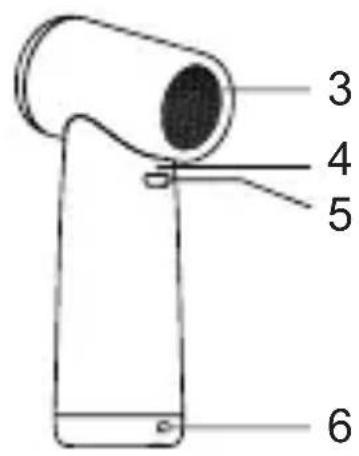 Sogo SS-21135 - Přehled produktu: - 2