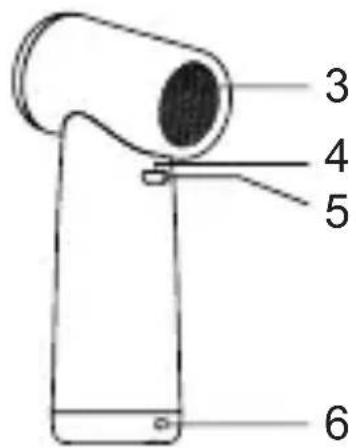 Sogo SS-21135 - Огляд продукту: - 2