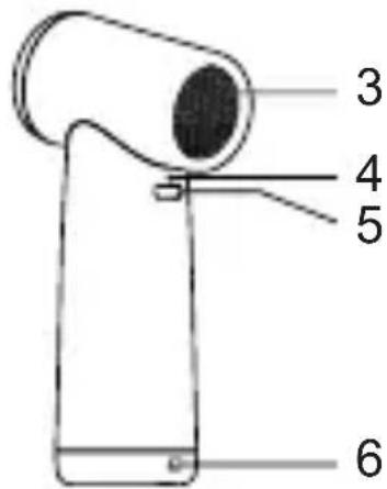 Sogo SS-21135 - Descripció general del producte: - 2
